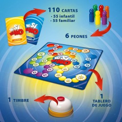 Juego de mesa NI SI NI NO