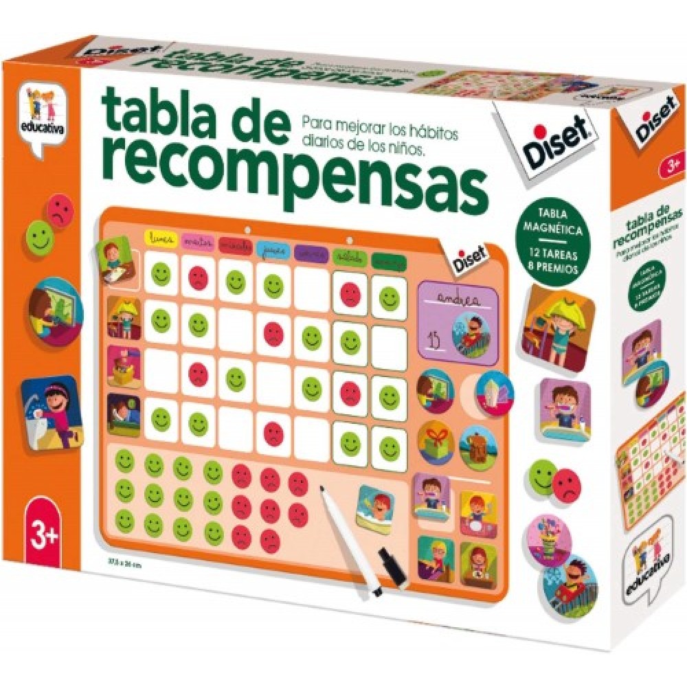 Tabla de recompensas Diset
